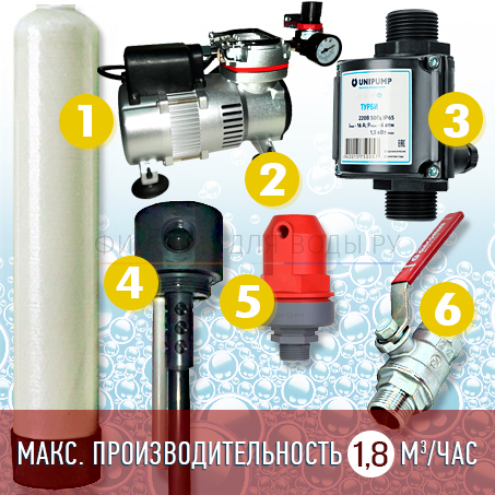 ����������� ������� 1044-WS