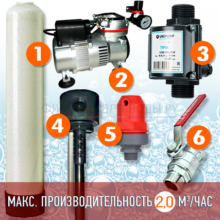 ����������� ������� 1054-WS