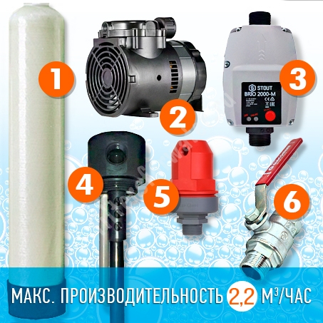 ����������� ������� 1252-LP