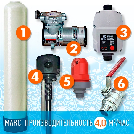 ����������� ������� 1665-��