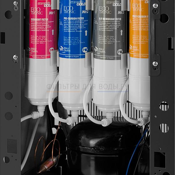 Ecotronic B50-U4L BLACK-SILVER