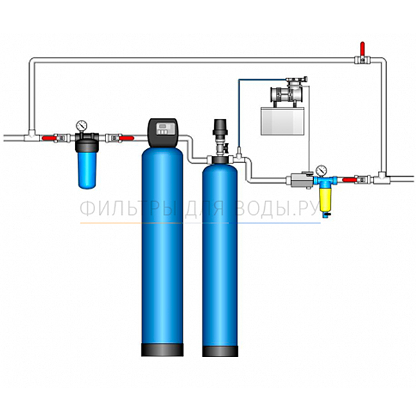 ���������������� � �������� Clack TC AC MC 1,5