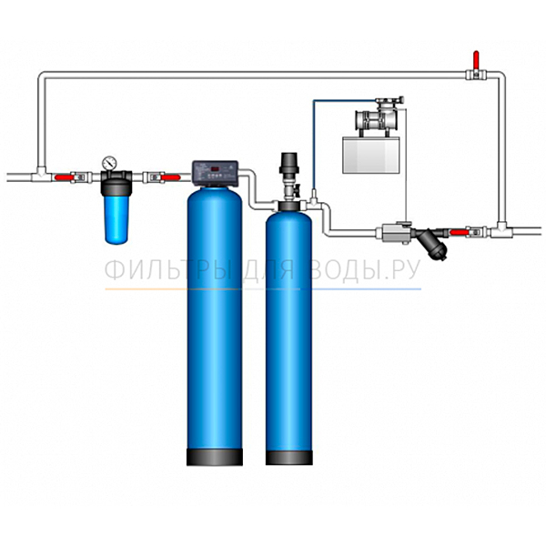 ���������������� � �������� Runxin Q AC MC 1,8