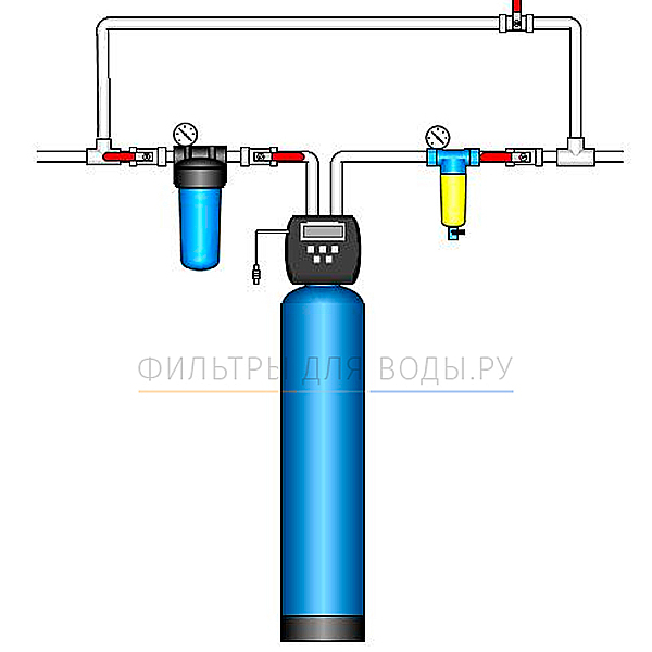 ���-���� 1252-V1CIDM-Birm ���������������� � ��������� ��������