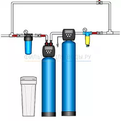 Clack CI 1,0 Birm Dowex ���������� � �����������