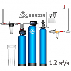 Runxin P 1,2    Canature NaFG