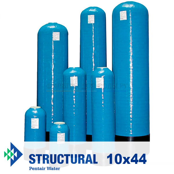 1044 Structural EUR ������ ������� ����