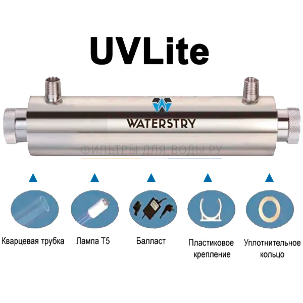 WATERSTRY UVLite 8GPM
