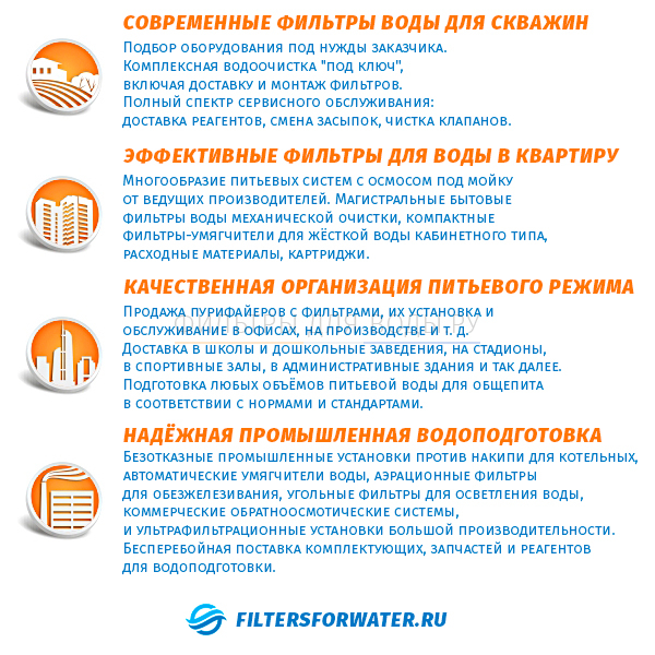 MFO-47 (���-47) 25 �