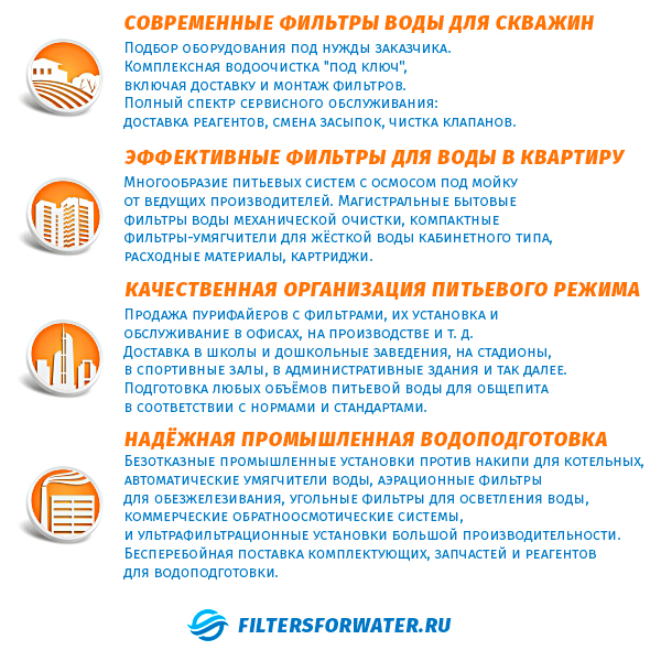 �������� ��� 1665 Ecotar B30