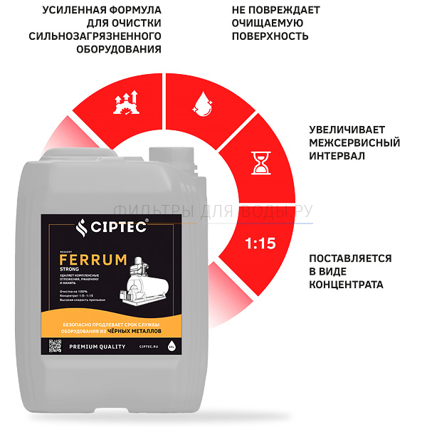 CIPTEC FERRUM STRONG, 19 