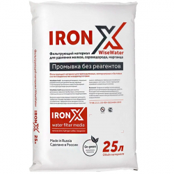 WiseWater IronX, 25 