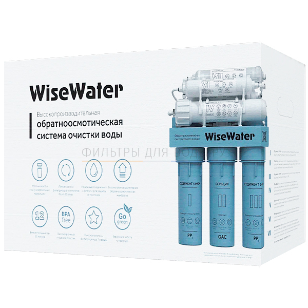WiseWater Osmos BioEnergy AQUALAST