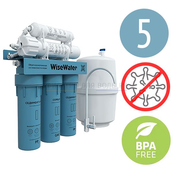 WiseWater Osmos Optimum